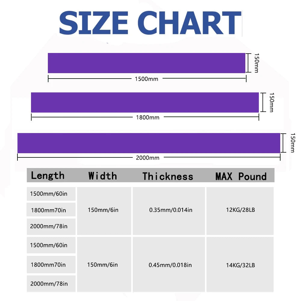 Long Training Stretch Bands Yoga Pilates Resistance Band for Physical Lower Body home Strength Elastic Exercise Bands