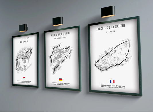 Circuitos Fórmula 1